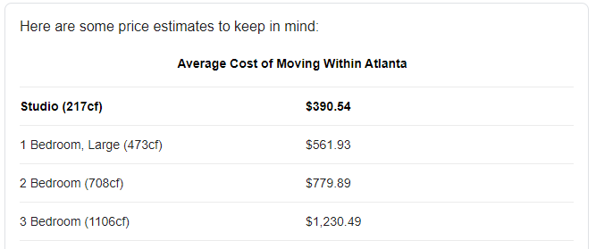 Atlanta Moving Company Prices